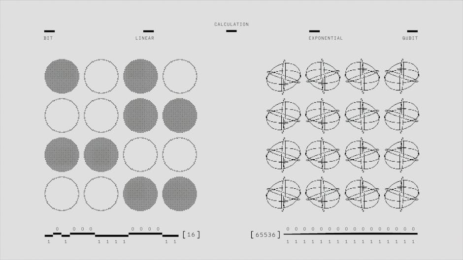 2+2 resta quattro: l'AI non calcola ma riconosce schemi, e come porre limiti in matematica