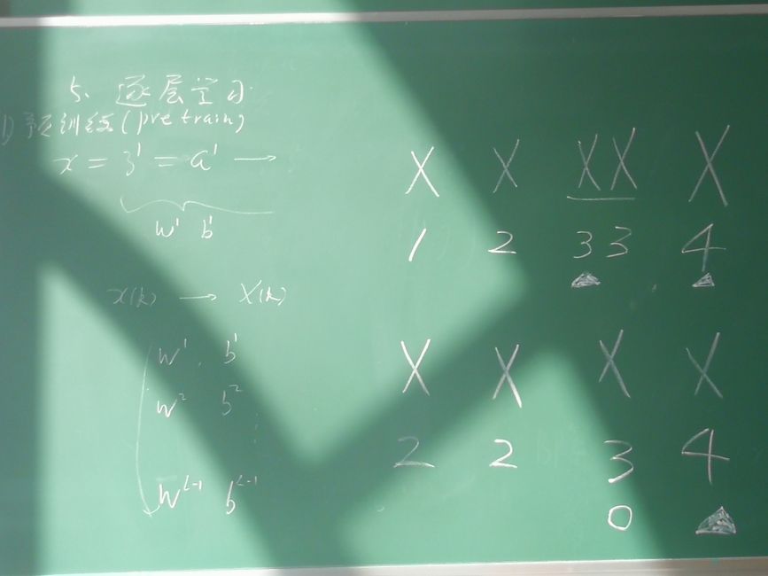Liceo Matematico: la sperimentazione nazionale dal 2026/27 e il nuovo Laboratorio Matematico