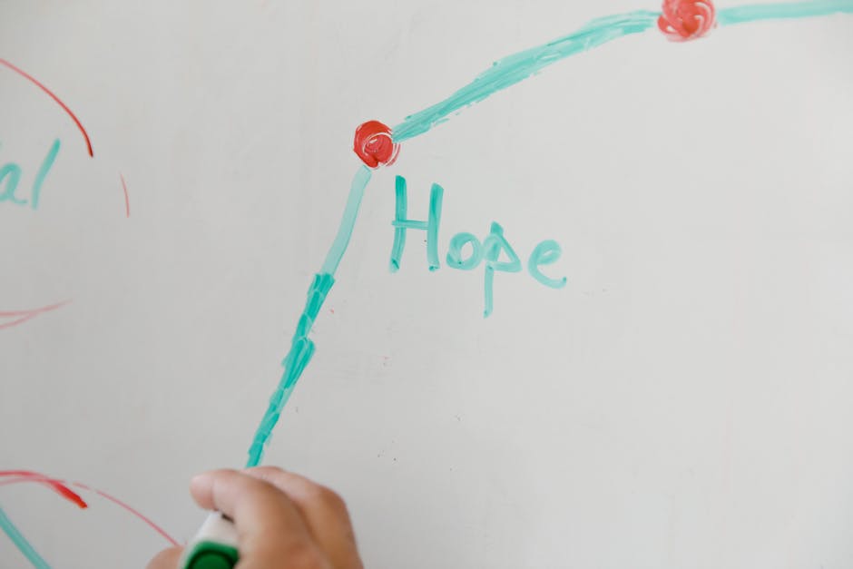 Strategie Educative Efficaci: Insegnamenti per un Futuro di Successo